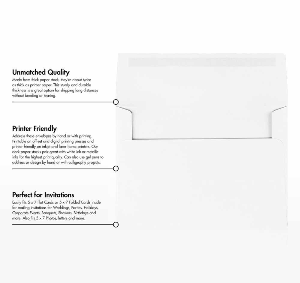 Ultimate White 32lb Strathmore A7 Invitation Premium Envelopes (5 1/4 x 7 1/4)